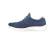 SKECHERS Summits Fun Flair (150113-NVMT) blau 6
