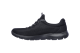 Skechers Summits (12980/BBK) schwarz 5