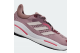 adidas Solar Control (GY1657) pink 3