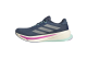 adidas Supernova Rise 2 (JR7688) blau 2