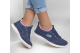 SKECHERS Summits - New Nature (150120-NVPK) blau 2