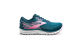 Brooks Defyance 12 (120367-1B-408) blau 1