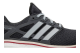 adidas Energy Boost Run Thru Time (S81135) schwarz 6