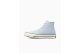Converse The sole of the Things converse Chuck Taylor All Star Descent Low (A03447C) grau 2