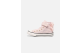Converse Chuck Taylor All Star 1V (A20603C) rose 5