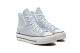 Converse Chuck Taylor All Star Lift Platform Color Pop (A07596C) blau 6