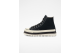 Converse Canvas LTD (A06054C) schwarz 2