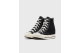 Converse converse chuck taylor star black sabbath collection (A12563C) schwarz 2