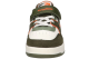Kangaroos K CP Bounder EV (10269-8090) bunt 2