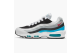 Nike Air Max 95 Chlorine Blue (CV6971 100) bunt 1
