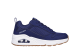 SKECHERS Uno Powex (403667L-NVY) blau 1