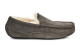 UGG Ascot Slipper Cozy Fleece Lined Athleisure Casual Sports Shoe Gray (1101110-CHRC) grau 2