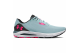 Under Armour HOVR™ Sonic 5 (3024906-302) bunt 6
