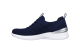 SKECHERS Skech Air Dynamight Perfect Steps (149754-NVSL) blau 5