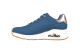 SKECHERS Uno Shimmer Away (155196-NVY) blau 5
