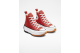 Converse Sneakers CONVERSE Ctas Big Eyelets Ox 661876C Barely Volt Barely Volt Platform (A05136C) rot 4
