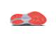 Brooks Hyperion 3 (120453-1B-193) blau 5