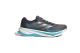 adidas Supernova Charge (IH0415) bunt 4