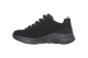 SKECHERS ARCH FIT METRO SKYLINE (149147-BBK) schwarz 6