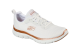 SKECHERS Flex Appeal 4.0 (149303-WTRG) weiss 1
