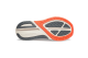 Saucony Echelon 9 (S10765-31) orange 4