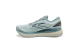 Brooks Glycerin GTS 19 (1203441B317) blau 2