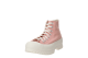 Converse Converse Chuck Taylor All-star High Men S Shoe Seasonal Color LUGGED (A05475C) pink 5