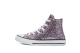 Converse product eng 1023158 Converse All Star Hi Chuck Taylor (669295C) pink 1