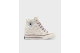 Converse x Isabel Marant Chuck 70 Wedge (A10222C) weiss 3