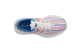 Saucony Ride 15 Pack Banner (S20729-76) bunt 3