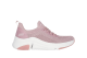 Skechers BOBS Sport Sparrow Flex Instant Clout Shoes (117580-BLSH) pink 1