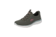 SKECHERS Summits Summer Blush (150268-OLV) grau 6