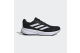 adidas Response (IH6007) nero 1