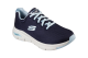 SKECHERS Arch Fit Big Appeal (149057-NVLB) blau 5