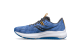 Saucony Omni 21 (S10762-30) blau 2