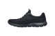 SKECHERS Summits (12980/BBK) schwarz 6