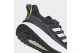 adidas EQ21 Run COLD.RDY (H00496) schwarz 6