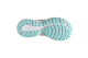 Brooks Defyance 12 2A (1203672A-417) blau 4