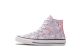 Converse Женские куртки Converse Big Unicorn (669107C) pink 1