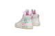 GEOX J Skylin GIRL (J468WA-0NFBH-C0653) blu 2