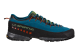 La Sportiva TX 4 spaceblau (17W-623718) blau 5