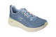 SKECHERS Arch Fit 3.0 Bold Pace (150889-BLMT) azul 4