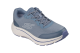 SKECHERS GO RUN Consistent 3 Streamhaven (129056-SLT) blu 4