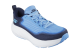 Skechers GO RUN Supersonic (246086-BLNV) blau 5