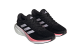 adidas Originals Supernova 2 (HR0103) schwarz 5