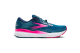 Brooks Ghost 16 GTX (120419-1B-422) blau 5