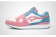 Kangaroos x holics Coil R1 Bubblegum Sneakerholics Germany (4702S-000-0030) bunt 1