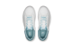 ON THE ROGER Advantage (3MF30641443) bleu 2