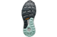 Scarpa Spin Planet (33063-L-1024) blau 4