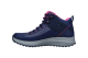 Skechers Arch Fit Discover Elevation Gain (180086-NVPR) blau 4